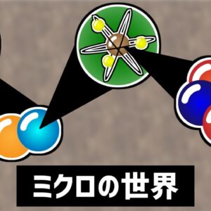【ゆっくり解説】原子はどのくらい小さいのか？