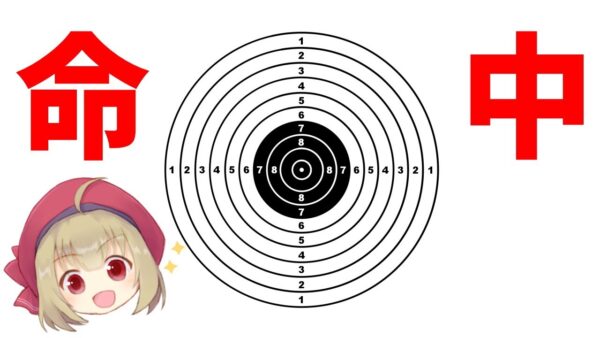 【武器解説】照準器・オープンサイトとピープサイト【ゆっくり解説】