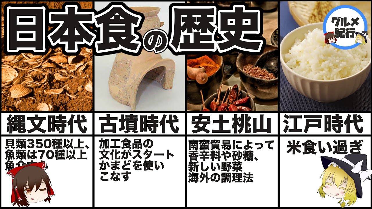 ゆっくり解説 日本食の歴史について 縄文 弥生 鎌倉 江戸のグルメ事情 ゆっくり解説まとめ