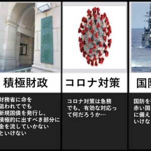 【ゆっくり解説】次期首相にやってほしい政策ランキング