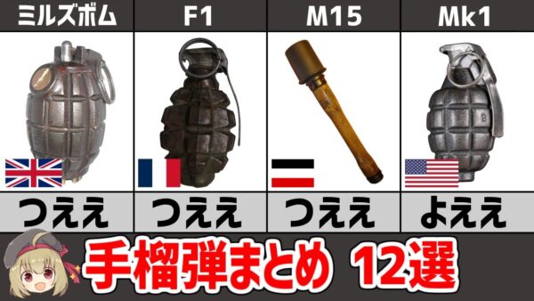 【武器解説】第一次大戦で使用された手榴弾まとめ・12選