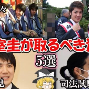 【ゆっくり解説】小室圭が取るべき資格5選【資格】