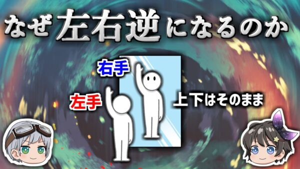 【ゆっくり解説】なぜ鏡は左右だけを逆に映すのか？