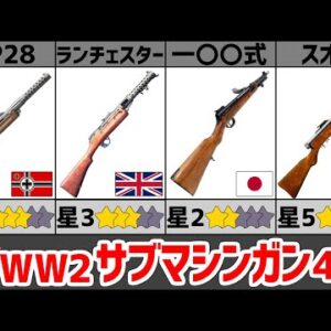 【武器解説】サブマシンガン4選、MP18進化系、一〇〇式、スオミ、ランチェスター