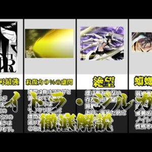 【ゆっくり解説】絶望から生まれた戦闘狂 ノイトラ・ジルガ【BLEACH】