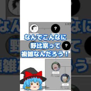複雑すぎる野比家！ #shorts