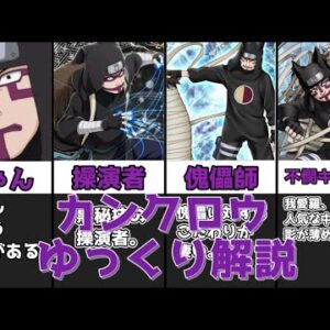 【ゆっくり解説】じゃんじゃん傀儡使い カンクロウ【NARUTO】