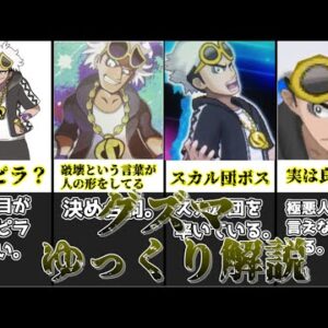 【ゆっくり解説】スカル団のボス グズマ【ポケモン】