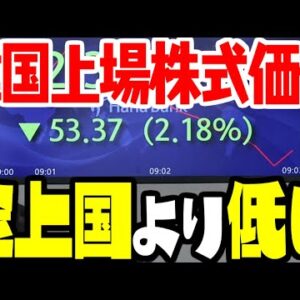 韓国上場株式、新興国より評価悪い模様【ゆっくり解説】