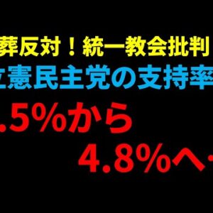 【政治まとめ】立憲民主党の支持率が下がって大笑い