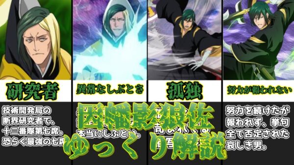 【ゆっくり解説】誰にも認められなかった孤独な死神 因幡影狼佐【BLEACH】
