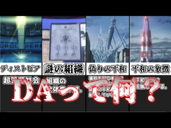 【ゆっくり解説】リコリコ世界の謎の組織 DA【リコリス・リコイル】