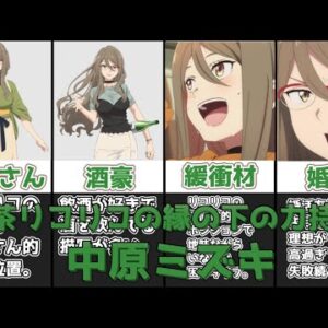 【ゆっくり解説】リコリコの縁の下の力持ち 中原ミズキ【リコリス・リコイル】