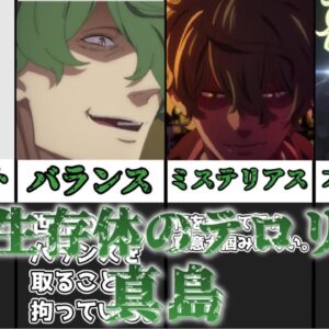 【ゆっくり解説】異能生存体のテロリスト 真島【リコリス・リコイル】