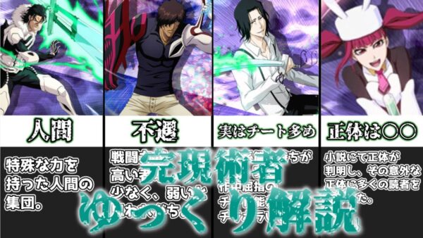 【ゆっくり解説】弱いと思われることが多い不遇の種族 完現術者【BLEACH】