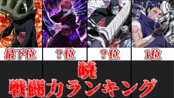 【ゆっくり解説】チート能力集団 暁の戦闘力ランキング【NARUTO】