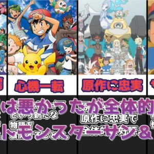 【ゆっくり解説】前評判は悪かったが全体的に良作 ポケットモンスターサン＆ムーンの総評動画【ポケモン】