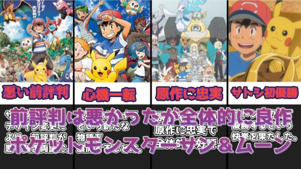 【ゆっくり解説】前評判は悪かったが全体的に良作 ポケットモンスターサン＆ムーンの総評動画【ポケモン】
