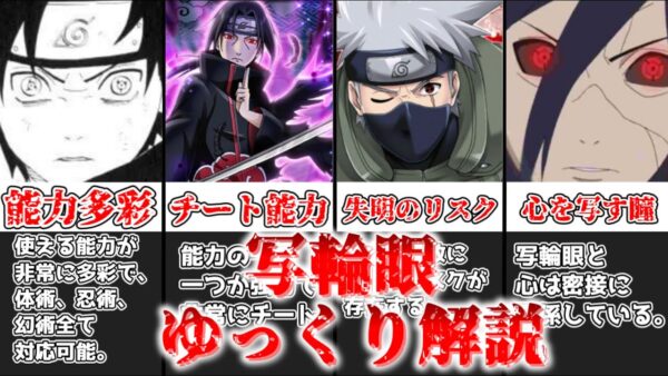 【ゆっくり解説】うちは一族の血継限界 写輪眼【NARUTO】