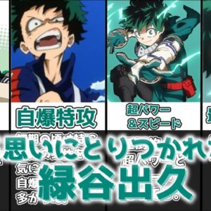 【ゆっくり解説】救ける思いにとりつかれた少年 緑谷出久【僕のヒーローアカデミア】