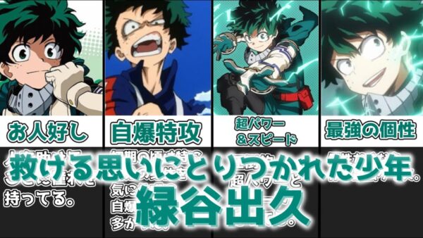 【ゆっくり解説】救ける思いにとりつかれた少年 緑谷出久【僕のヒーローアカデミア】
