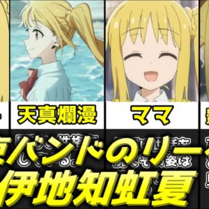 【ゆっくり解説】結束バンドのリーダー 伊地知虹夏【ぼっち・ざ・ろっく！】