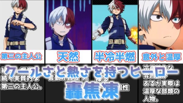 【ゆっくり解説】クールさと熱さを秘めたヒーロー 轟焦凍【僕のヒーローアカデミア】