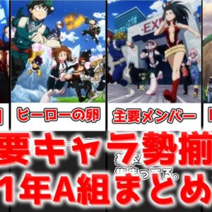 【ゆっくり解説】ヒーローの卵のチート集団 1年A組まとめ【僕のヒーローアカデミア】