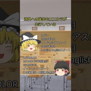 VTuber事務所運営企業比較【カバー・ANYCOLOR】#shorts