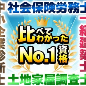 【ゆっくり解説】高難易度の真実を暴く　中小企業診断士・1級建築士・社会保険労務士・土地家屋調査士　比べて分かったNO1資格【資格】