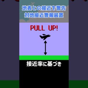 地表が接近！GPWSってなんだ？ #shorts