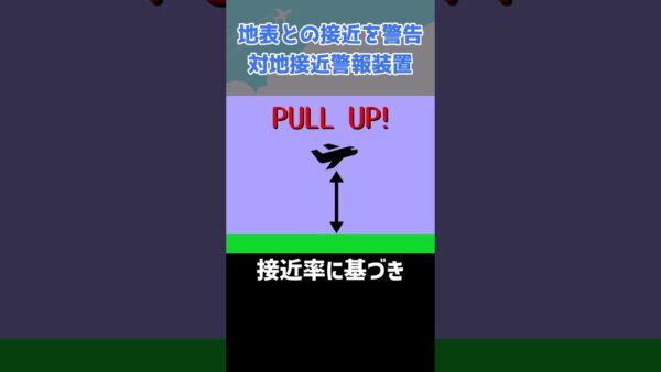 地表が接近！GPWSってなんだ？ #shorts