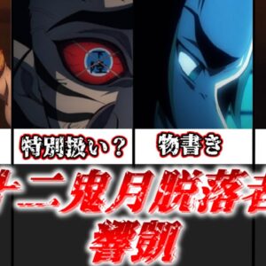 【ゆっくり解説】十二鬼月落伍者 響凱【鬼滅の刃】