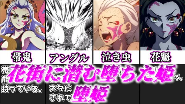 【ゆっくり解説】遊郭に潜む堕ちた姫 堕姫【鬼滅の刃】