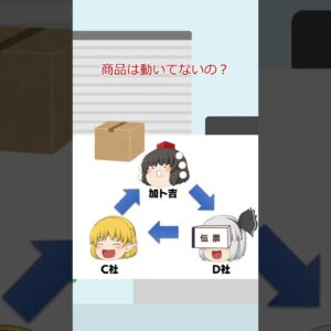 加ト吉循環取引問題の解説#shorts