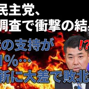 【政治まとめ】立憲の政党支持率が本当に絶望的な件＆リベラルファシズムの脅威…