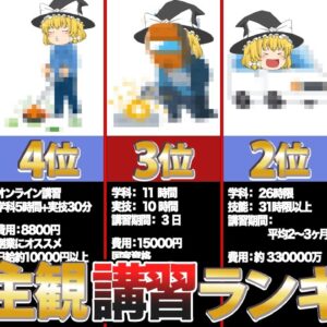 【ゆっくり解説】完全主観　魔理沙が選ぶ講習ランキングベスト5【資格】