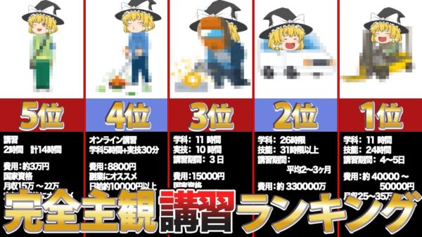 【ゆっくり解説】完全主観　魔理沙が選ぶ講習ランキングベスト5【資格】