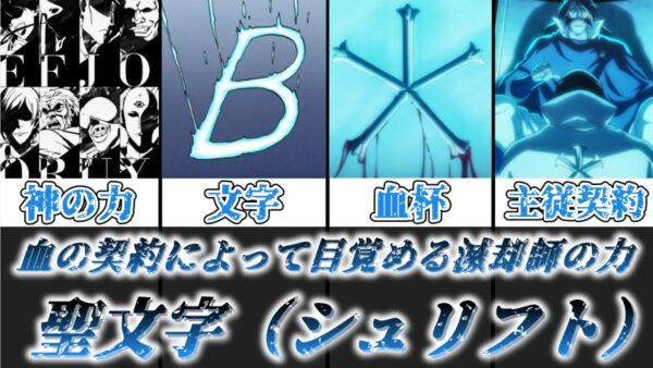 【ゆっくり解説】血の契約によって目覚める滅却師の力 聖文字【BLEACH】