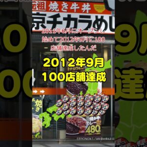 閉店間近の東京チカラめしに行ってみた#shorts #カカチャンネル