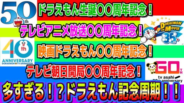 【記念周期①】多すぎる！？ドラえもん記念周期！！【ドラえもん雑学】