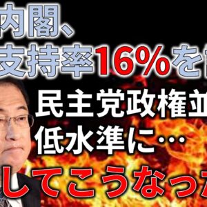 【政治まとめ】岸田内閣の支持率わずか16%…、どうなる岸田内閣＆NHKがColaboに謝罪、一体何が？