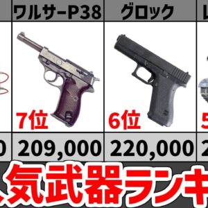 【武器解説】人気武器・兵器ランキングTOP10 in 2023、今年バズった動画まとめ