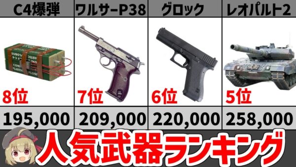 【武器解説】人気武器・兵器ランキングTOP10 in 2023、今年バズった動画まとめ