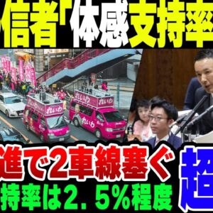 れいわ新選組信者さん、デモで2車線塞いだ上『体感支持率20％になった』→は？【ゆっくり解説】