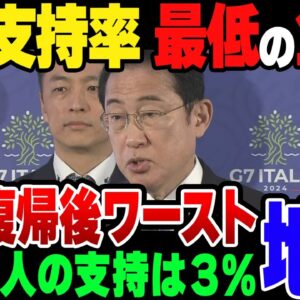 【ゆっくり解説】岸田内閣の支持率が16％まで急落　今の政治に必要なのは強いリーダー