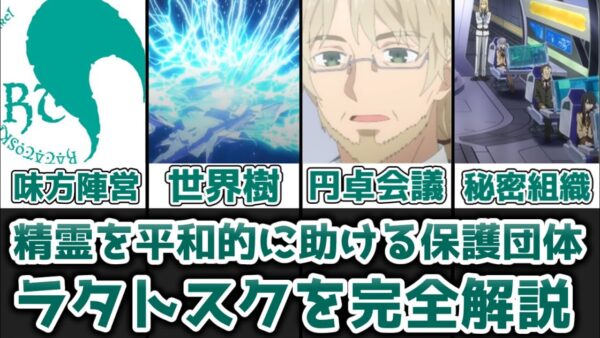 【ゆっくり解説】精霊を平和的に助ける保護団体 ラタトスクを完全解説【デート・ア・ライブ】