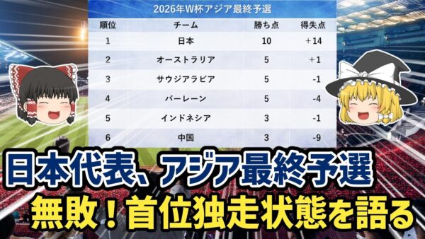【ゆっくり解説】サウジ戦2-0！オーストラリア戦1-1！2026年W杯最終予選、日本代表の圧倒的首位状態を語る【サッカー】