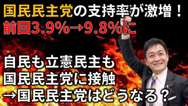 【ゆっくり解説】国民民主党の支持率が急増している件＆自民や立憲とどう関係構築していくのか