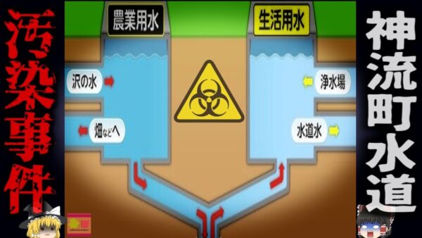 【2025年】『水道から汚水で中毒に』水道水飲んだ14人が食中毒発症 動物が持つ細菌がどうして水道に？汚染されていたのは管理問題だったのか…過去には似たような事件も…【ゆっくり解説】